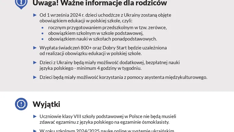 Uczniowie z Ukrainy w Polskich Szkołach
